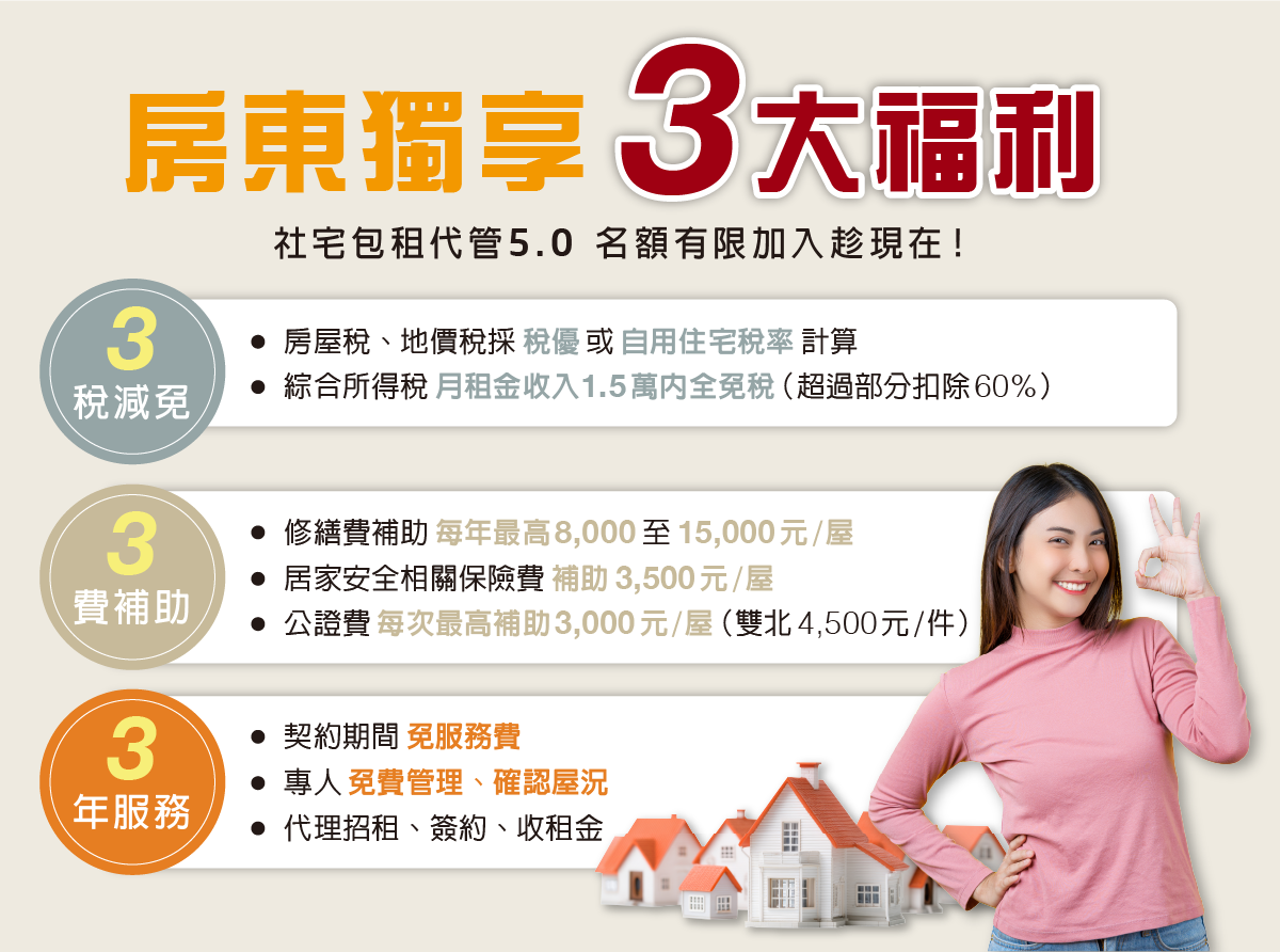 加入星鴻包租代管_4