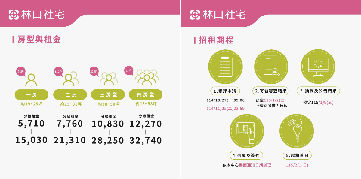 林口選手村社宅_2