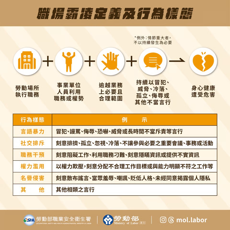 職場霸凌防治_2