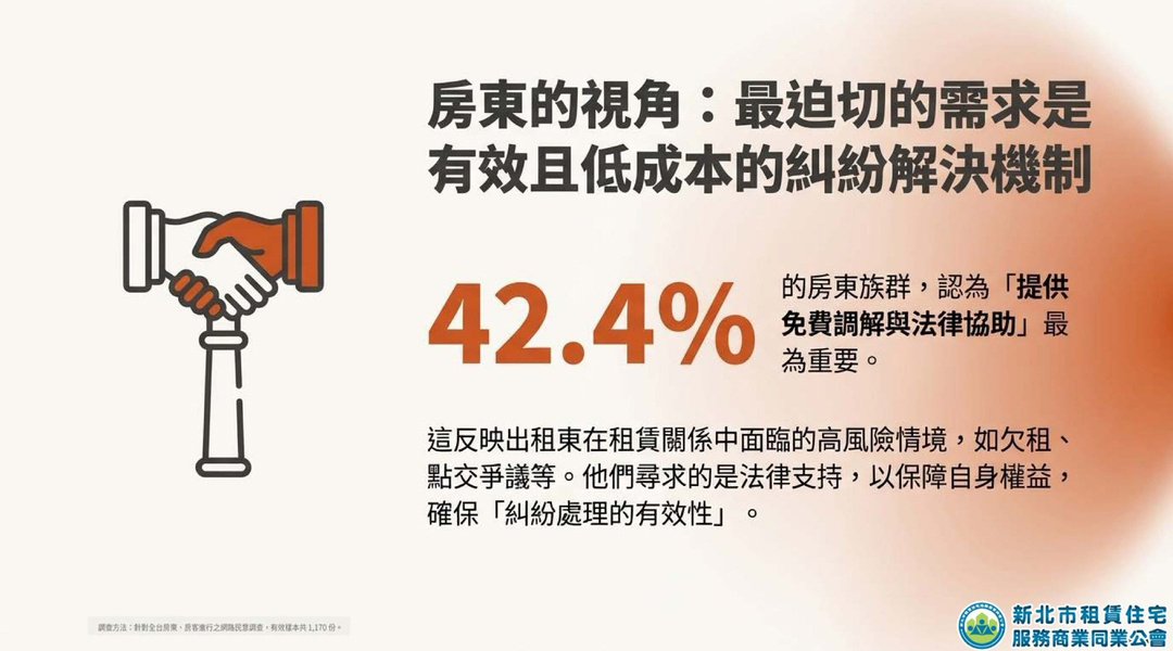 新北租服公會全台租賃專法修法大調查_6