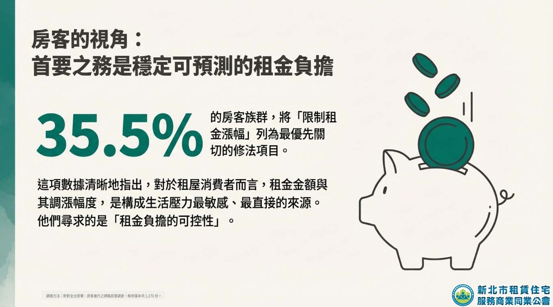 新北租服公會全台租賃專法修法大調查_7