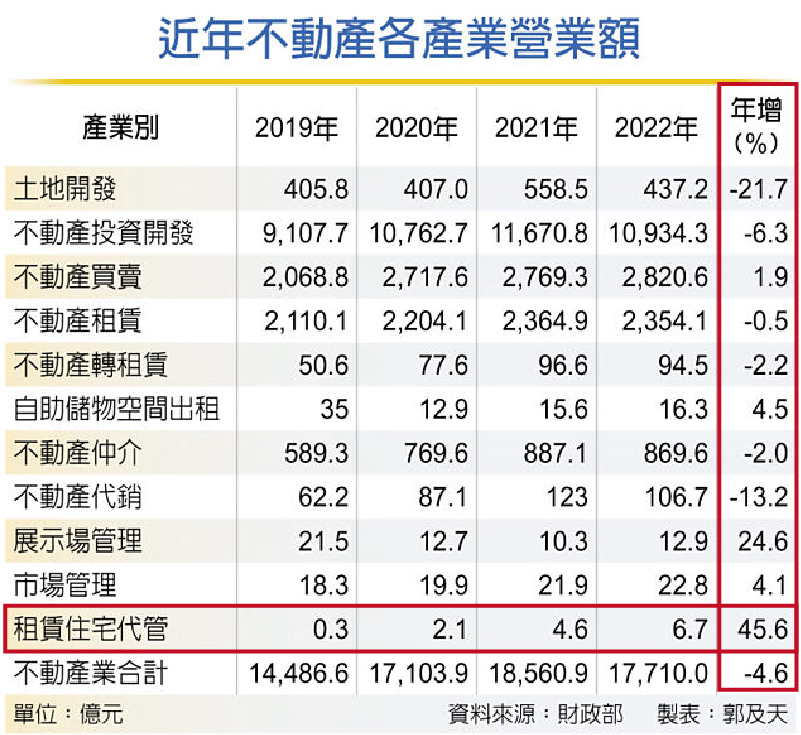 星鴻給您四大唯一1